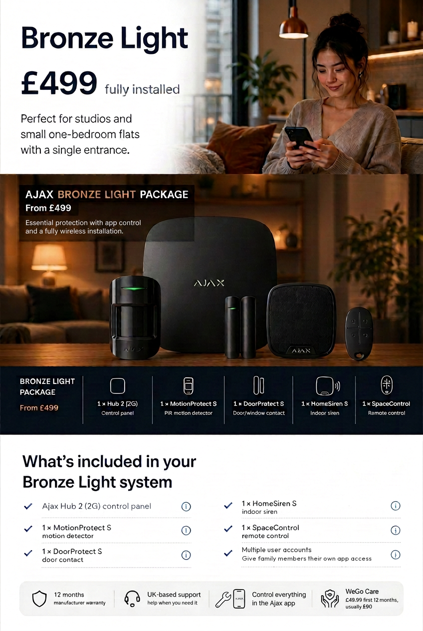 Ajax Bronze Light package — Hub 2 (2G), MotionProtect S, DoorProtect S, HomeSiren S and SpaceControl, £499 fully installed